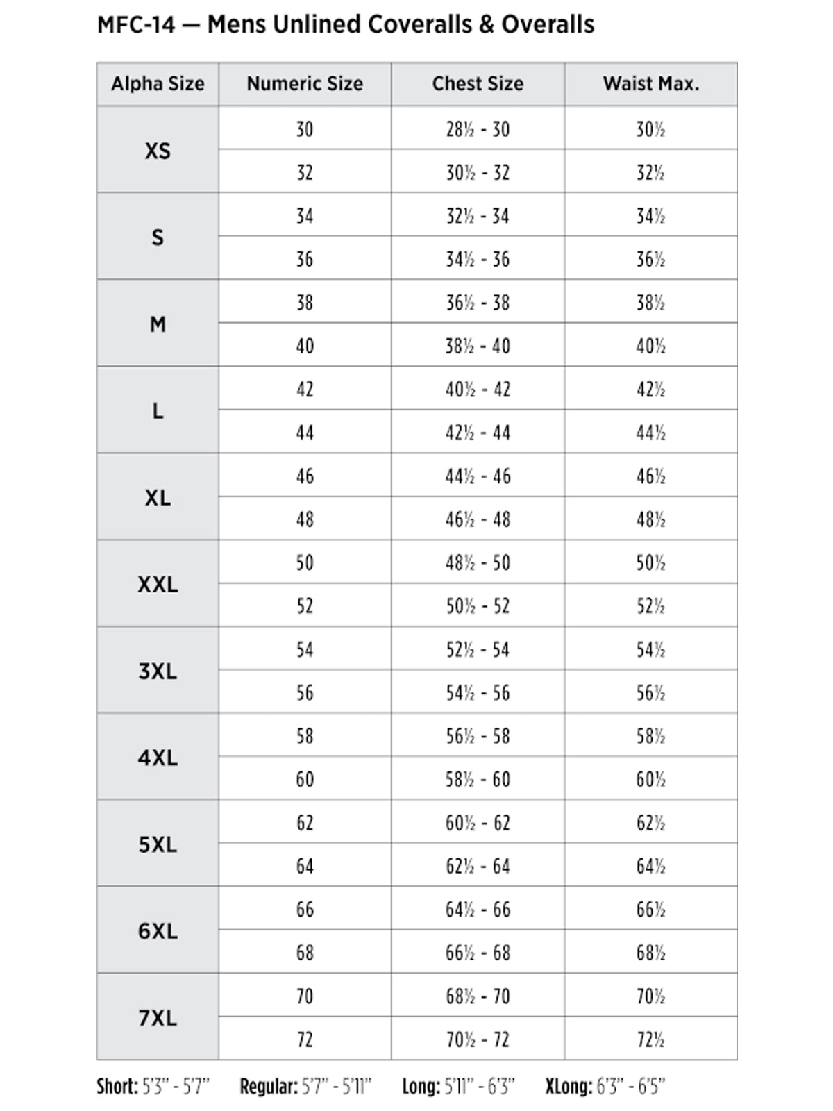 SIZECHART