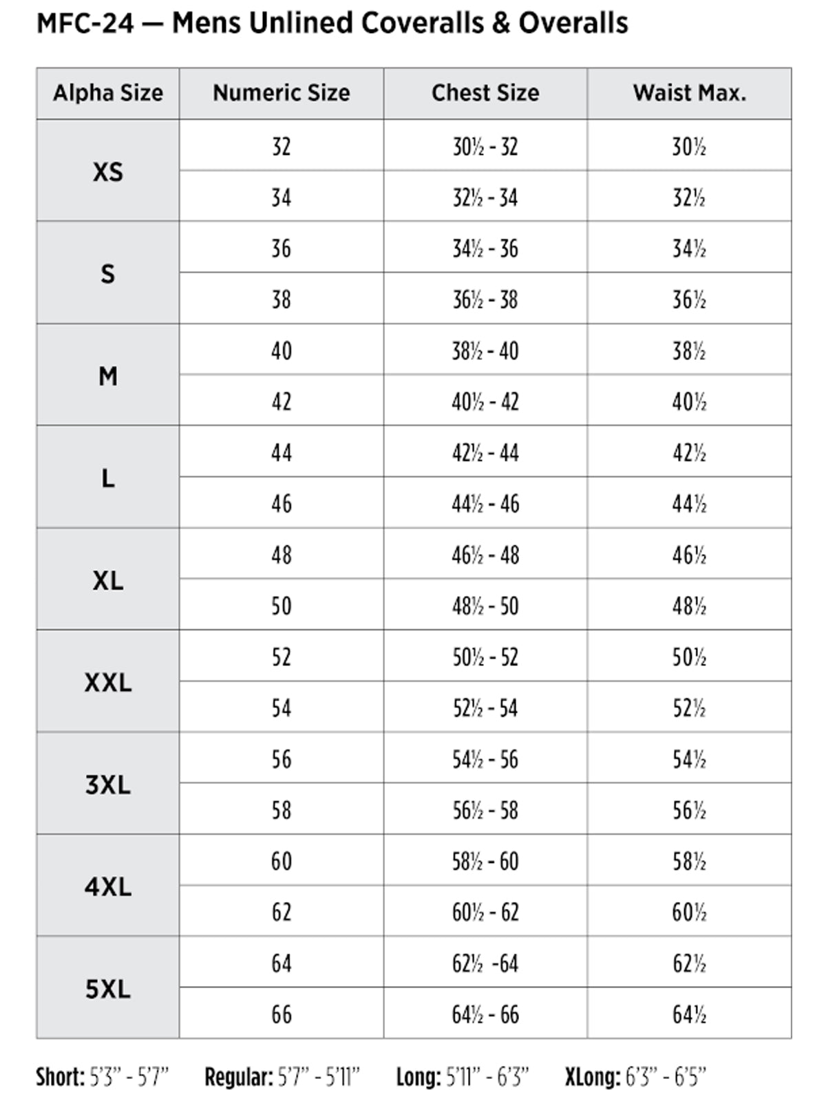 SIZECHART