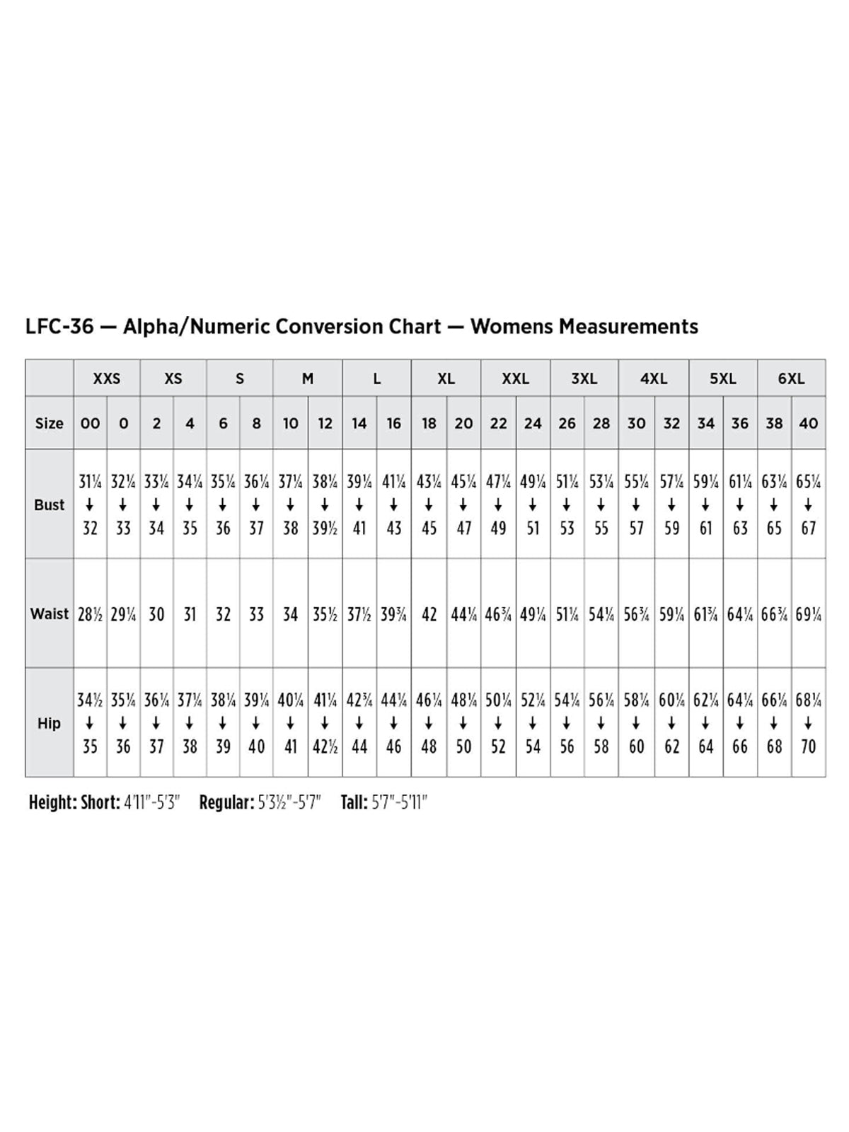 SIZECHART