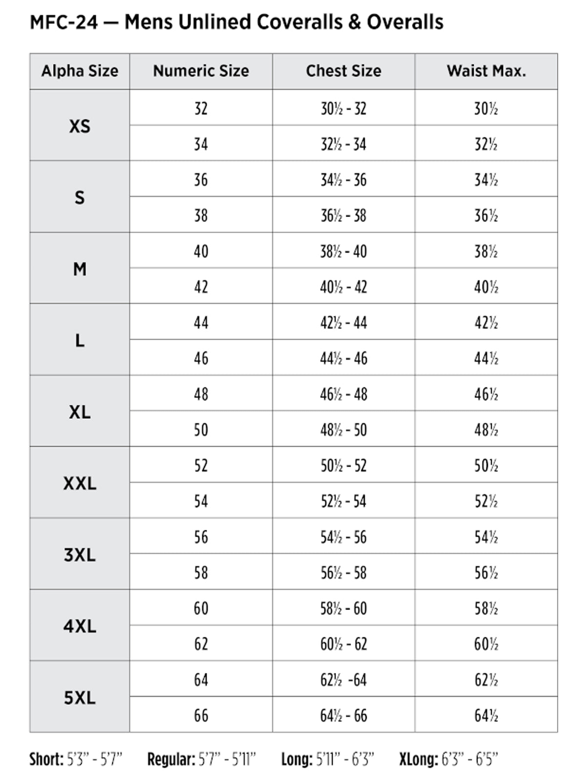 SIZECHART