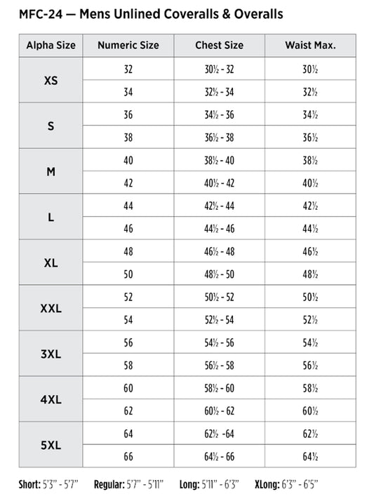 SIZECHART