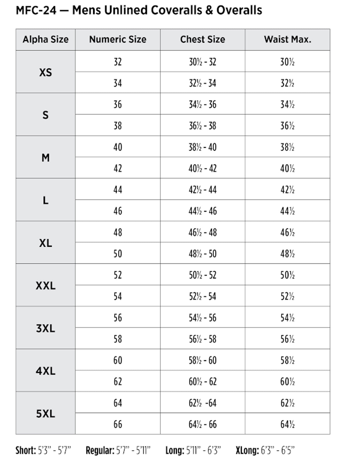 SIZECHART