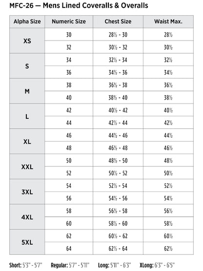SIZECHART