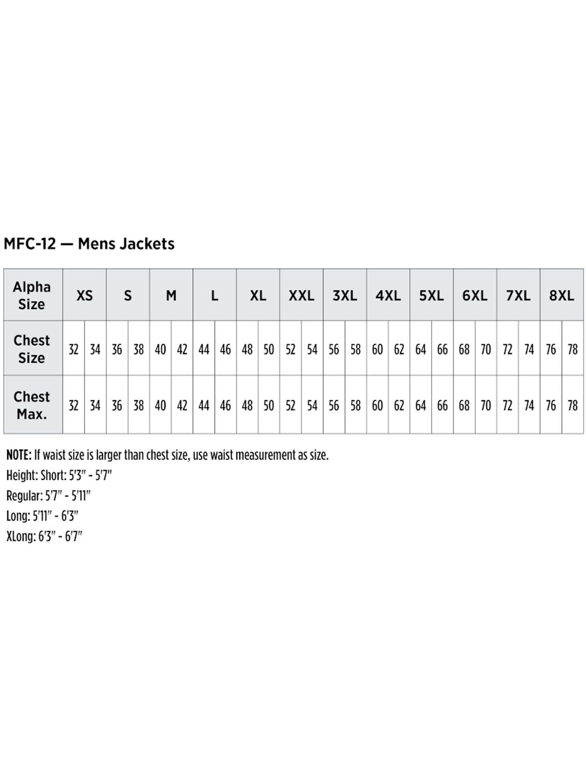 SIZECHART