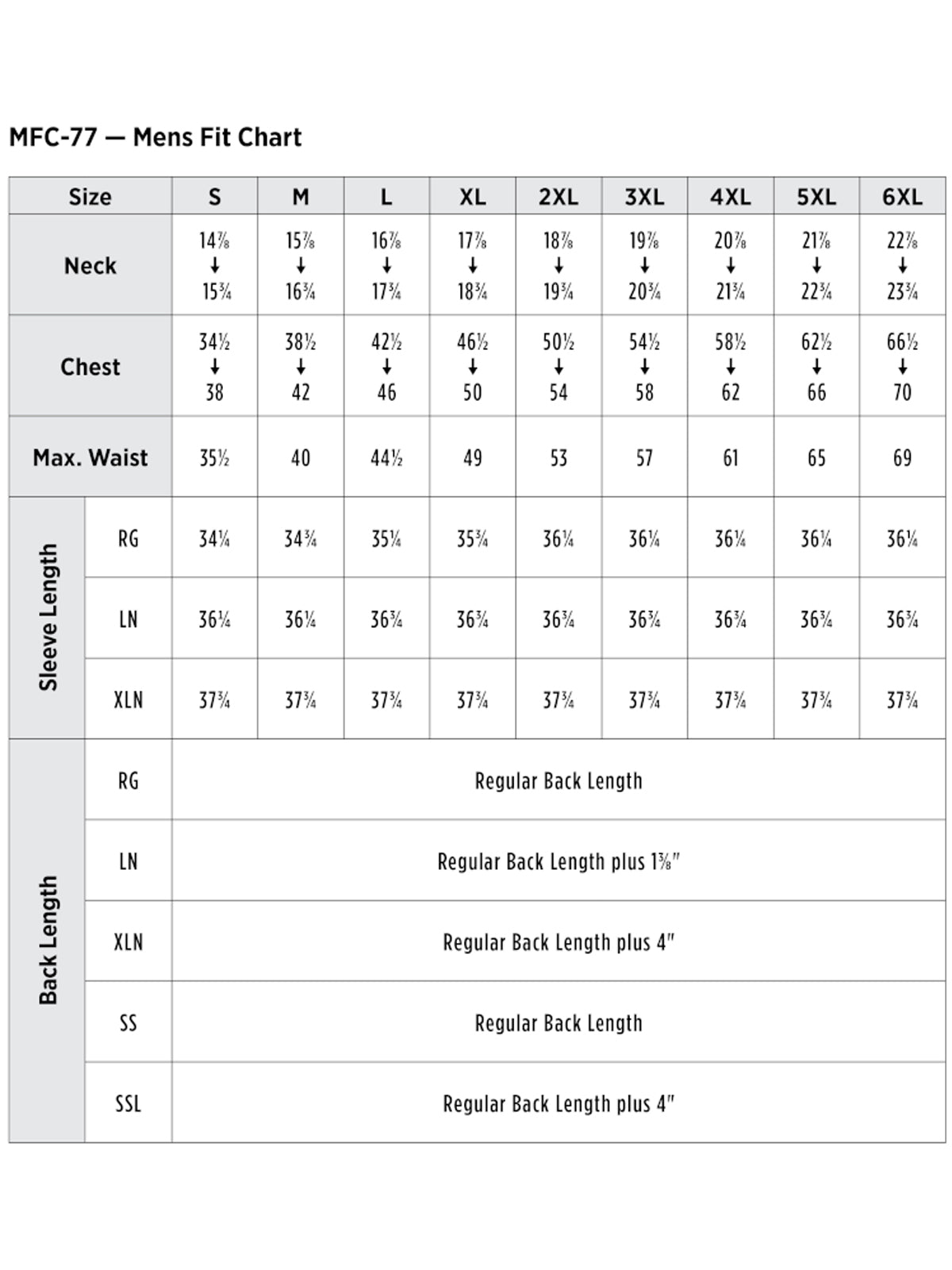 SIZECHART