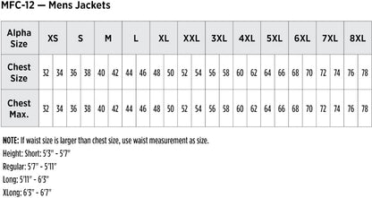 SIZECHART