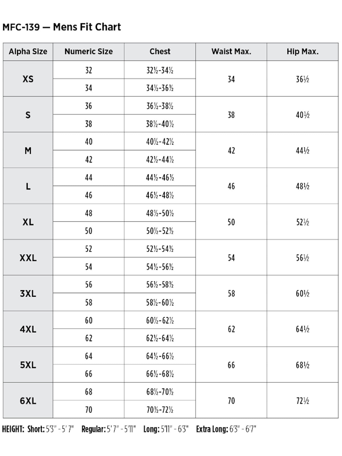 SIZECHART