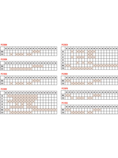 SIZECHART