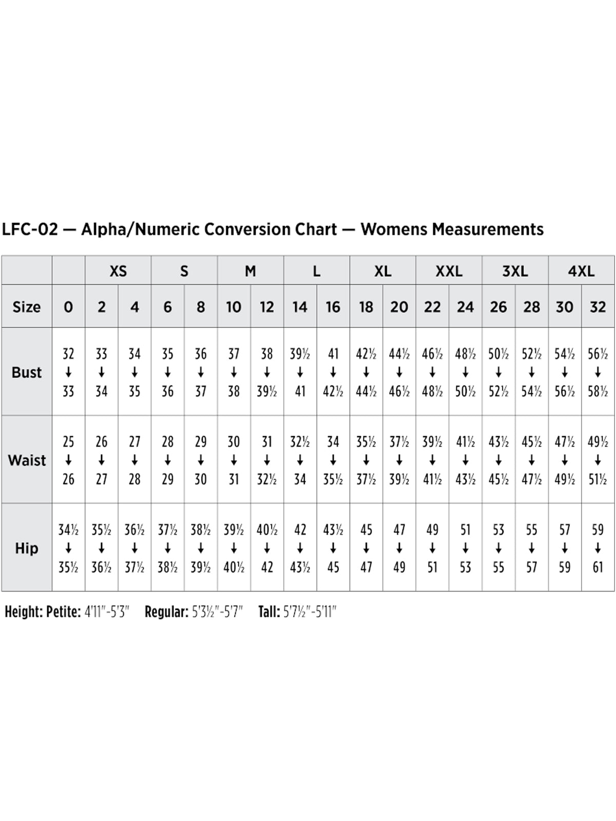 SIZECHART