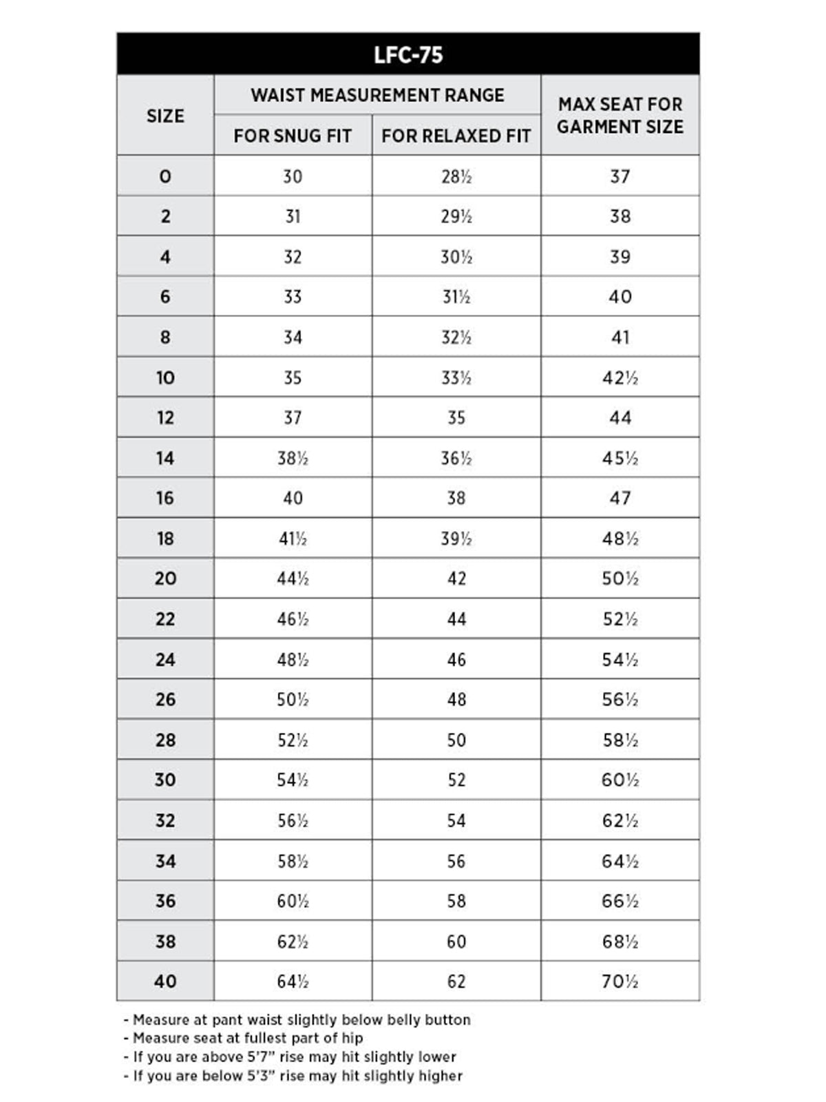 SIZECHART