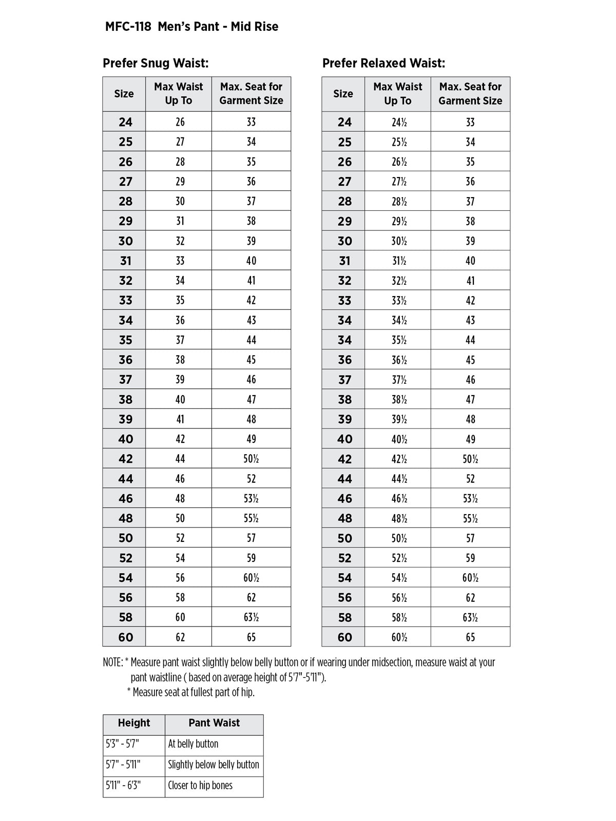 SIZECHART