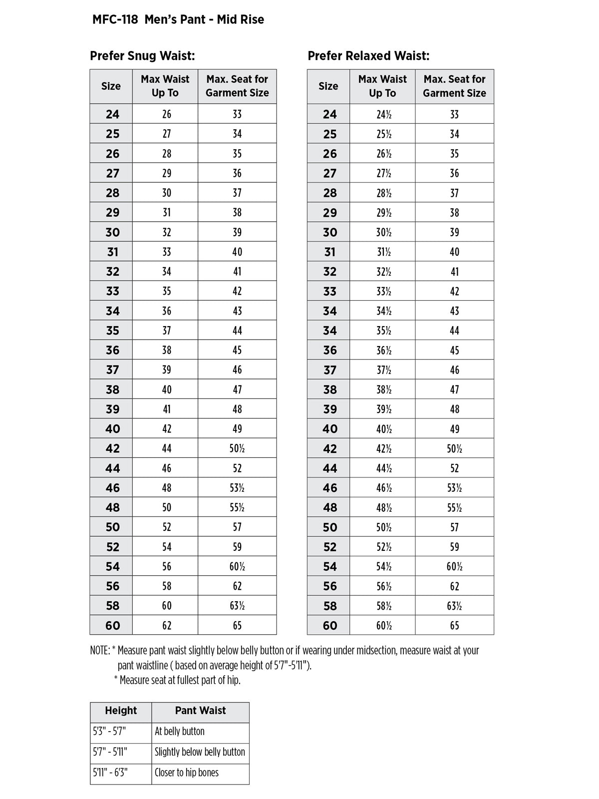 SIZECHART