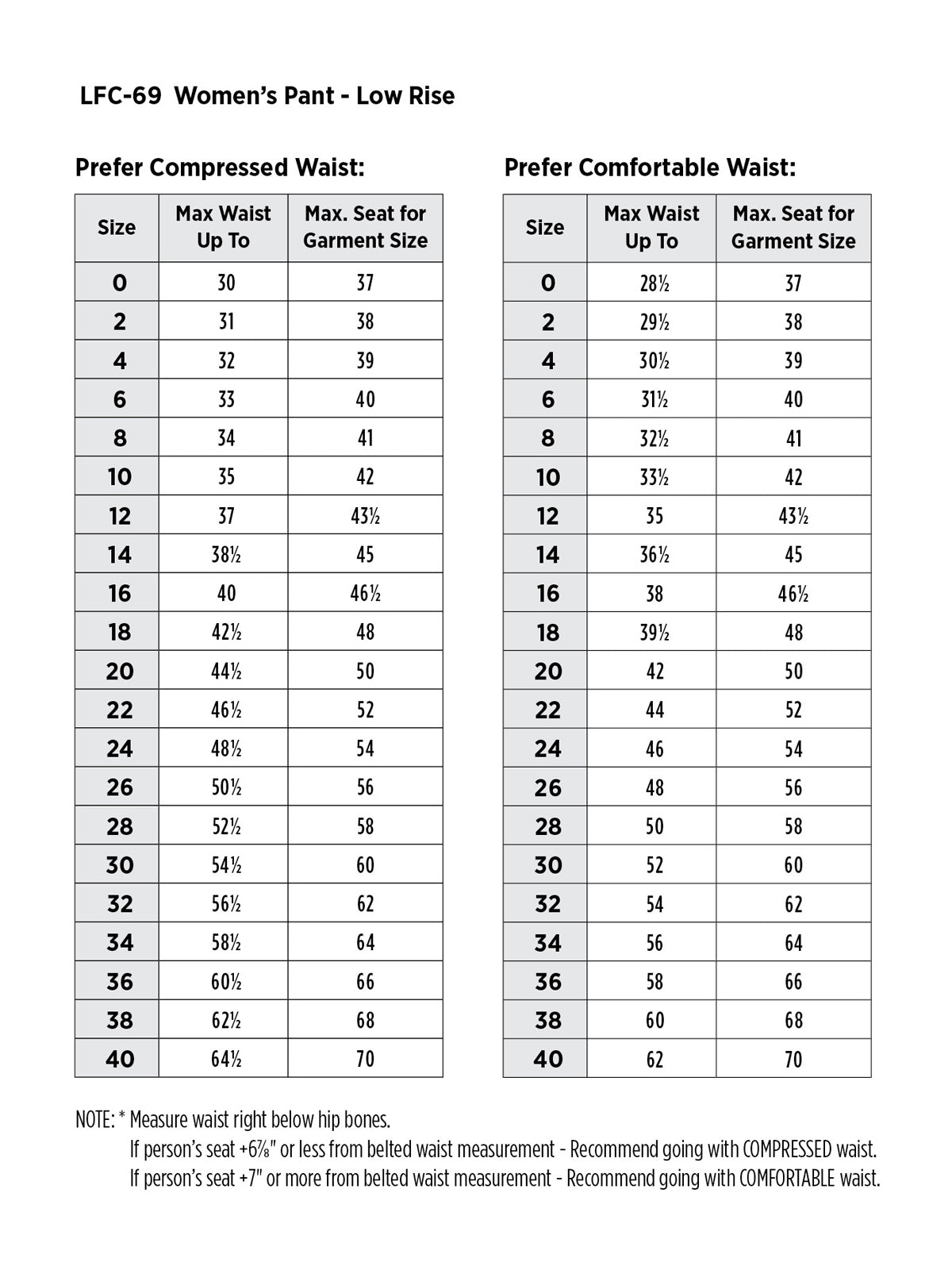 SIZECHART