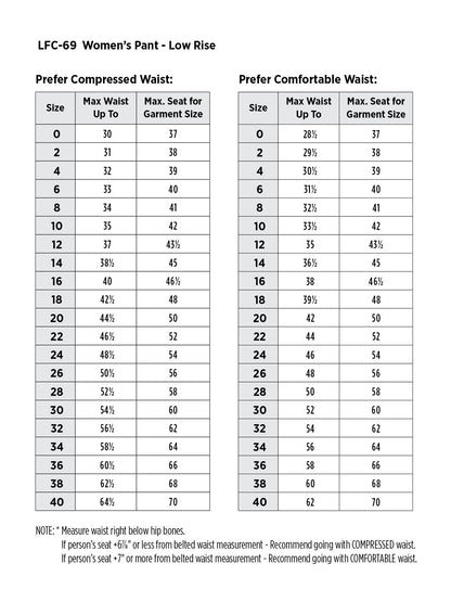 SIZECHART