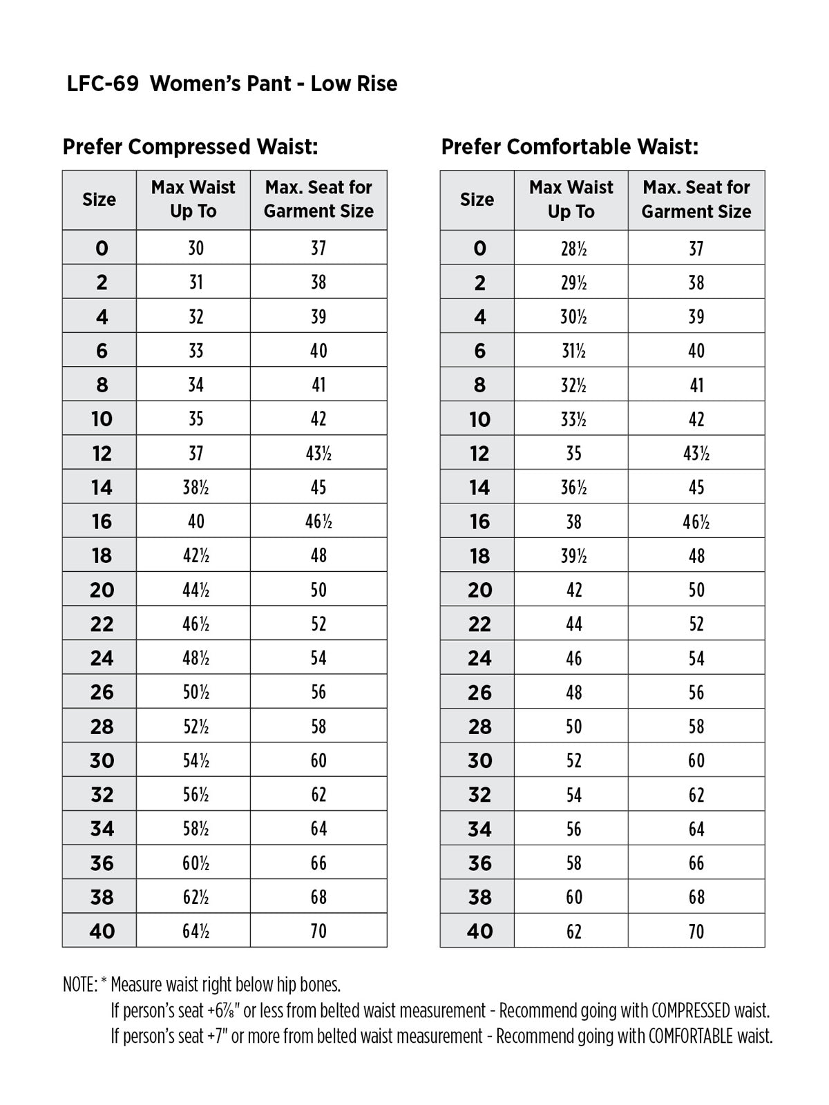 SIZECHART