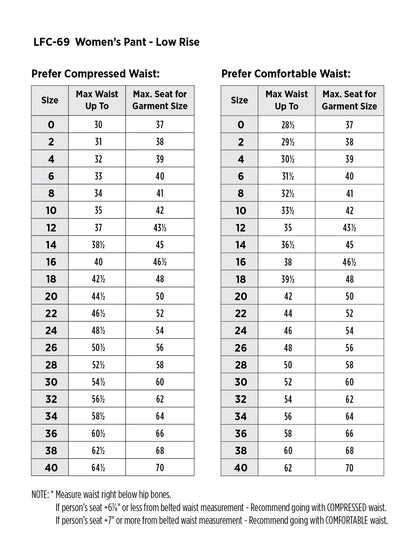 SIZECHART