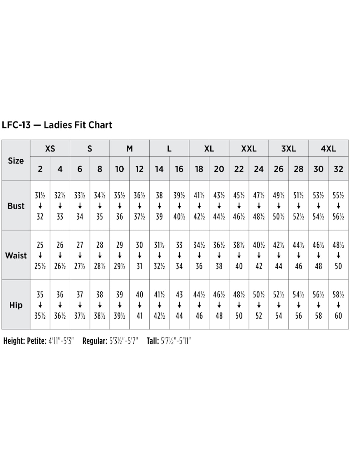 SIZECHART