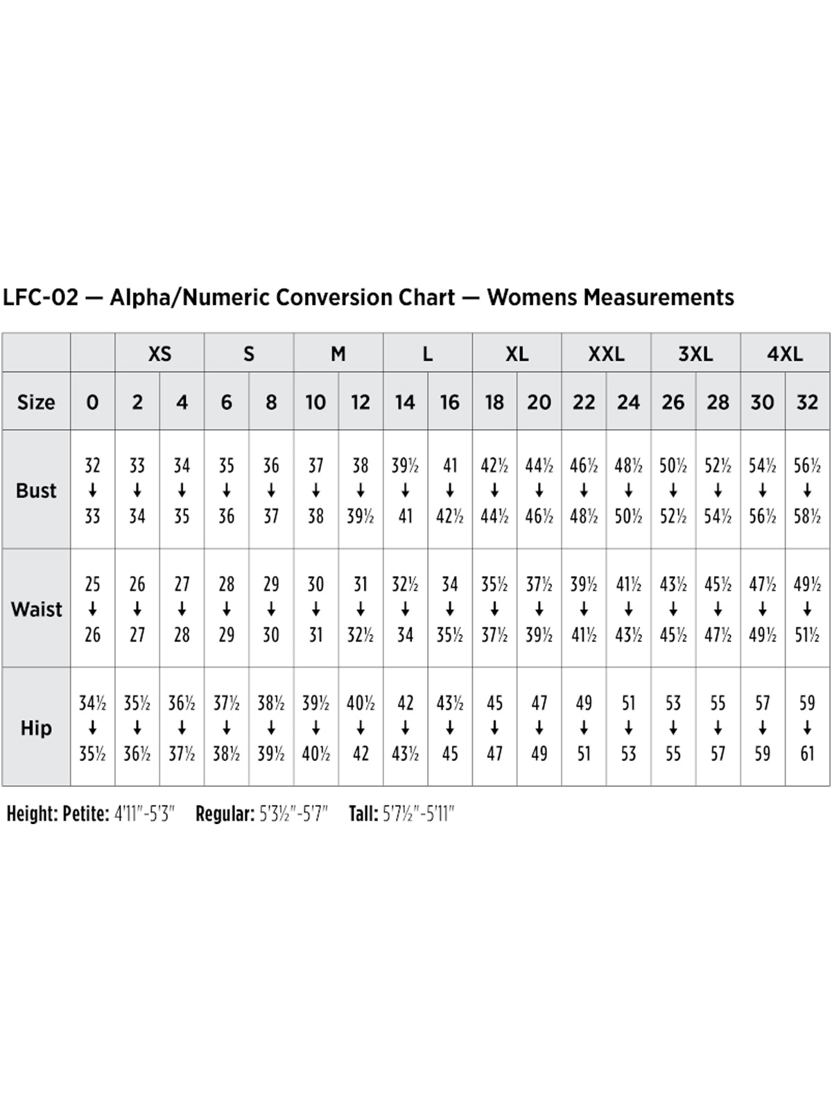 SIZECHART