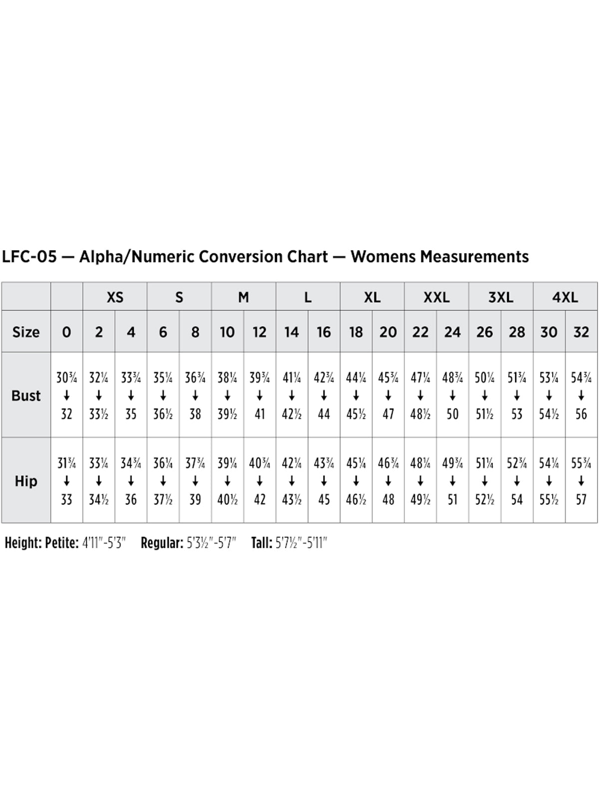 SIZECHART