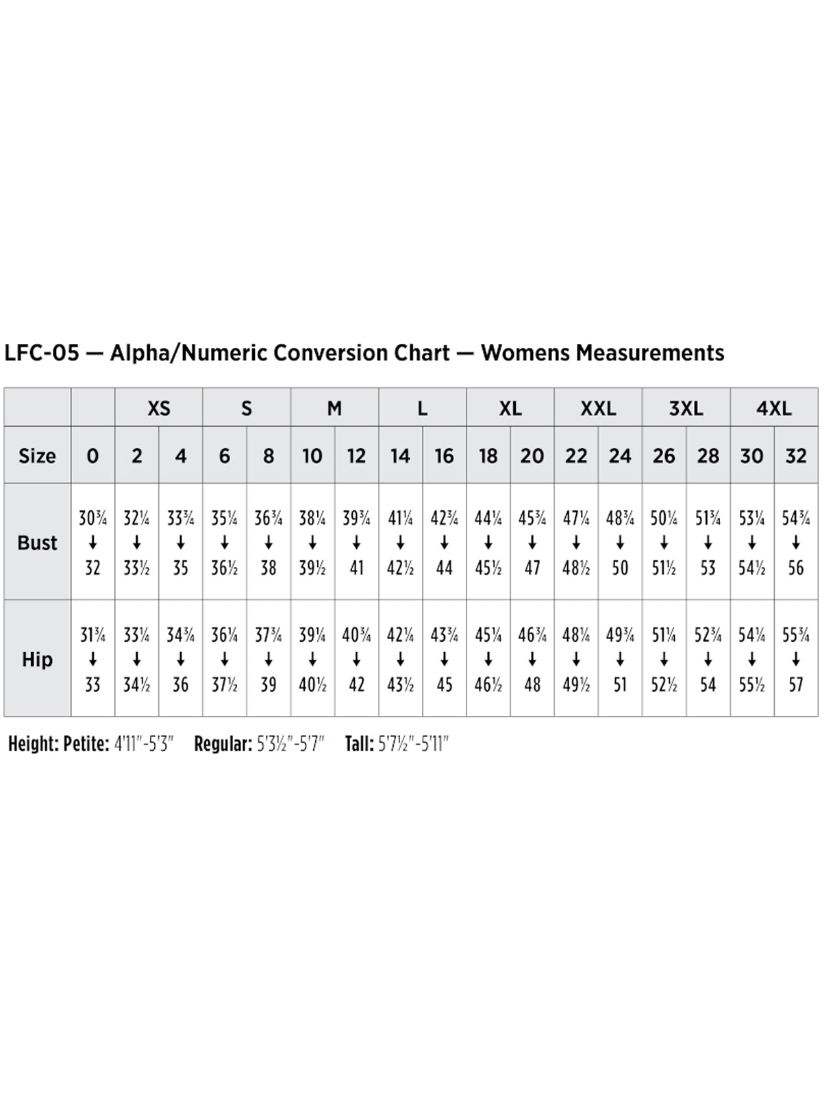 SIZECHART