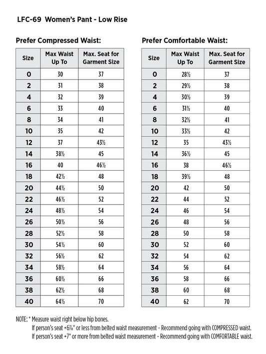 SIZECHART