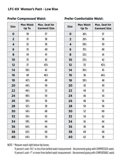 SIZECHART