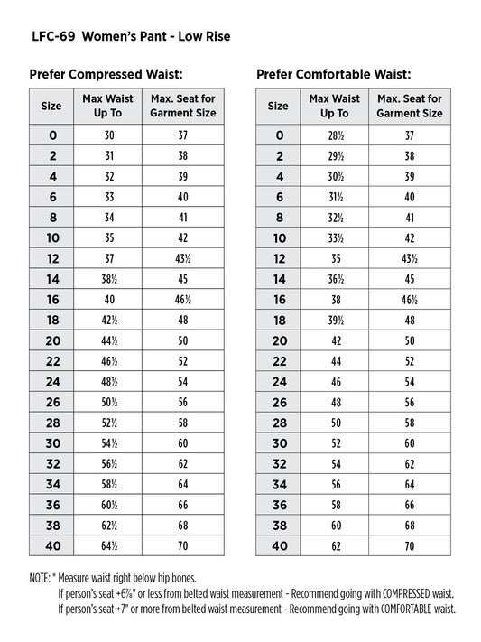 SIZECHART