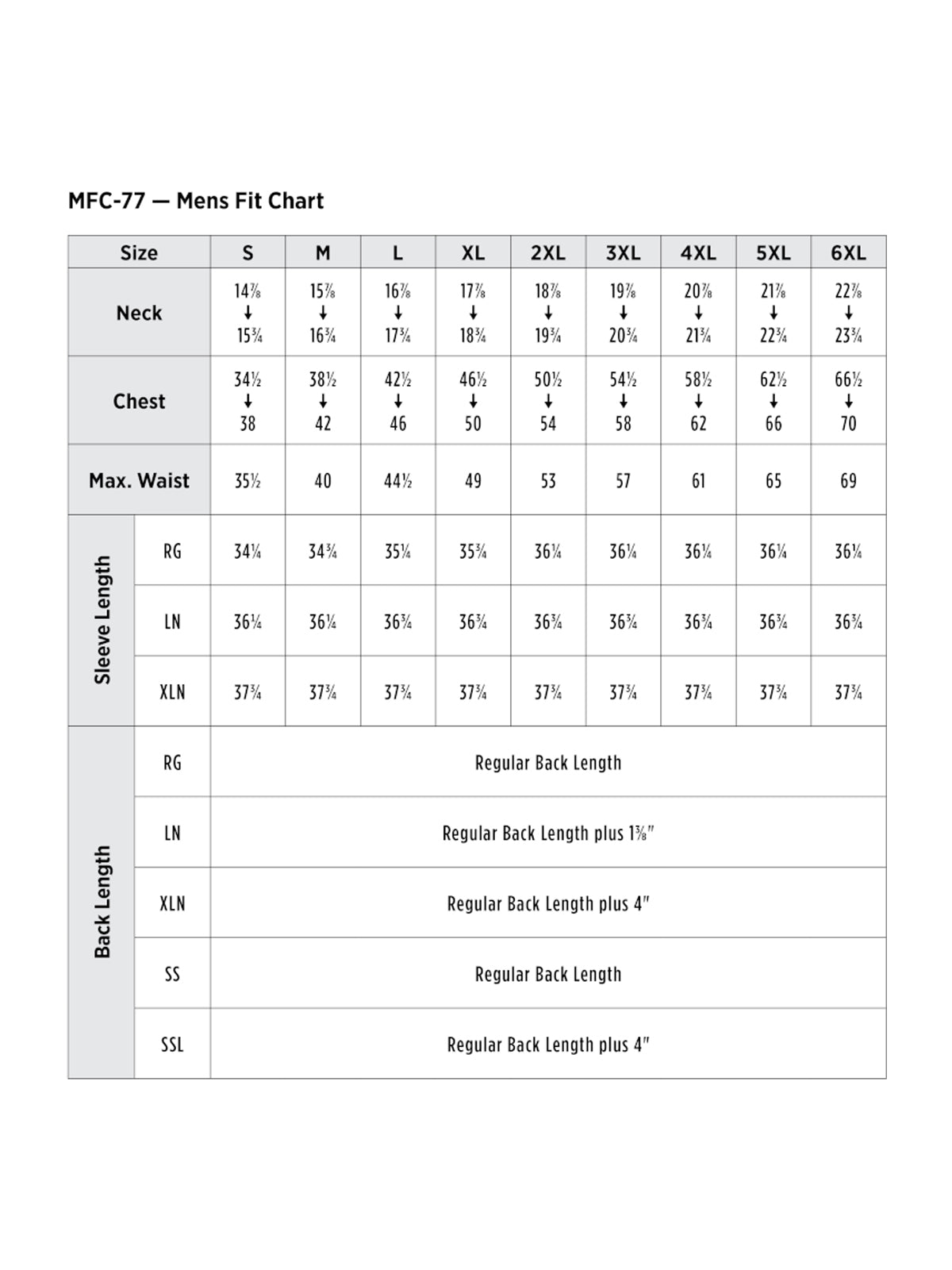 SIZECHART