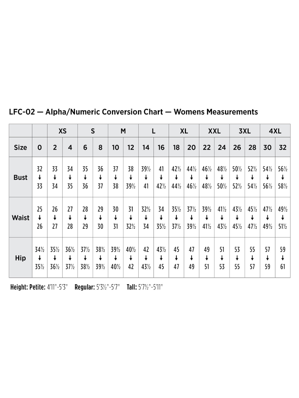 SIZECHART