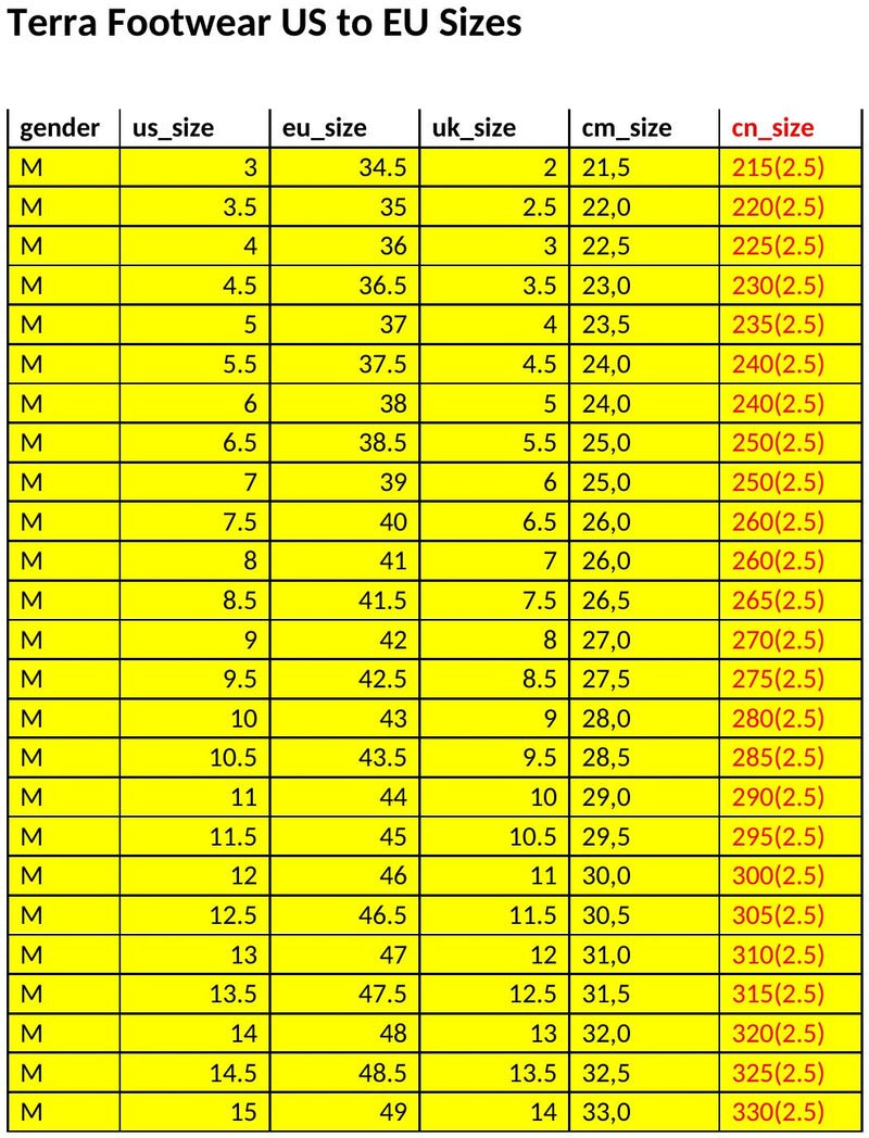 SIZECHART