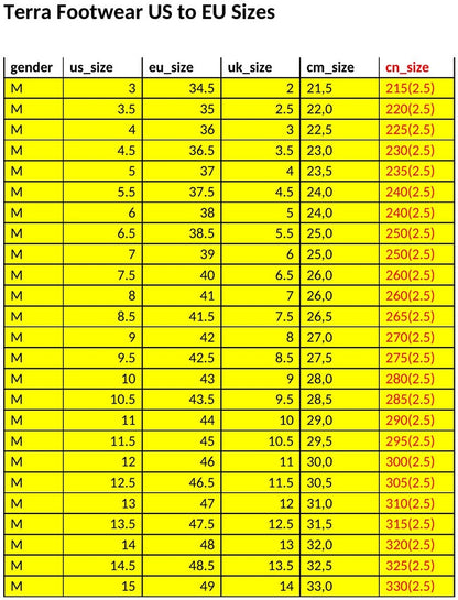 SIZECHART