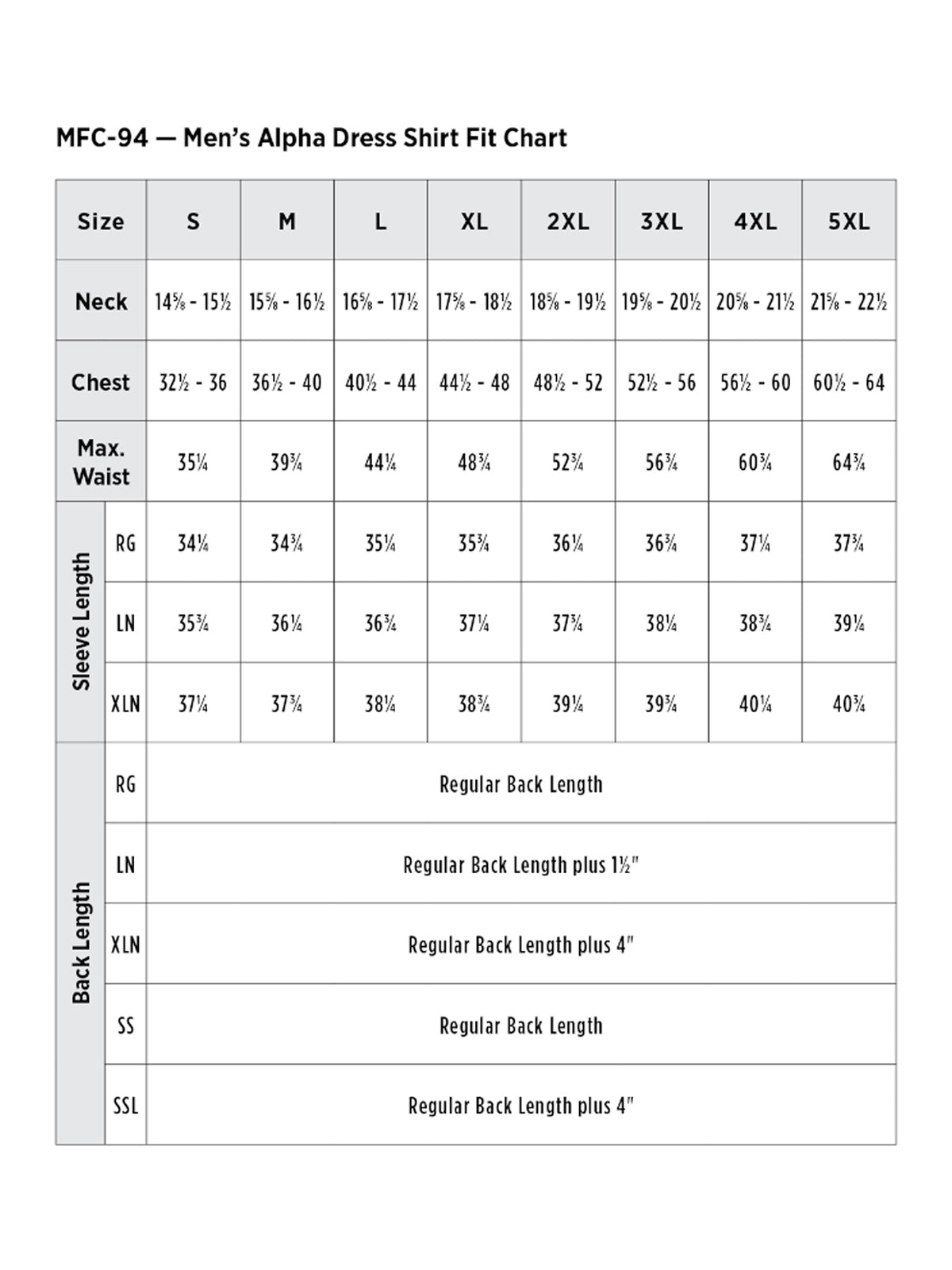 SIZECHART