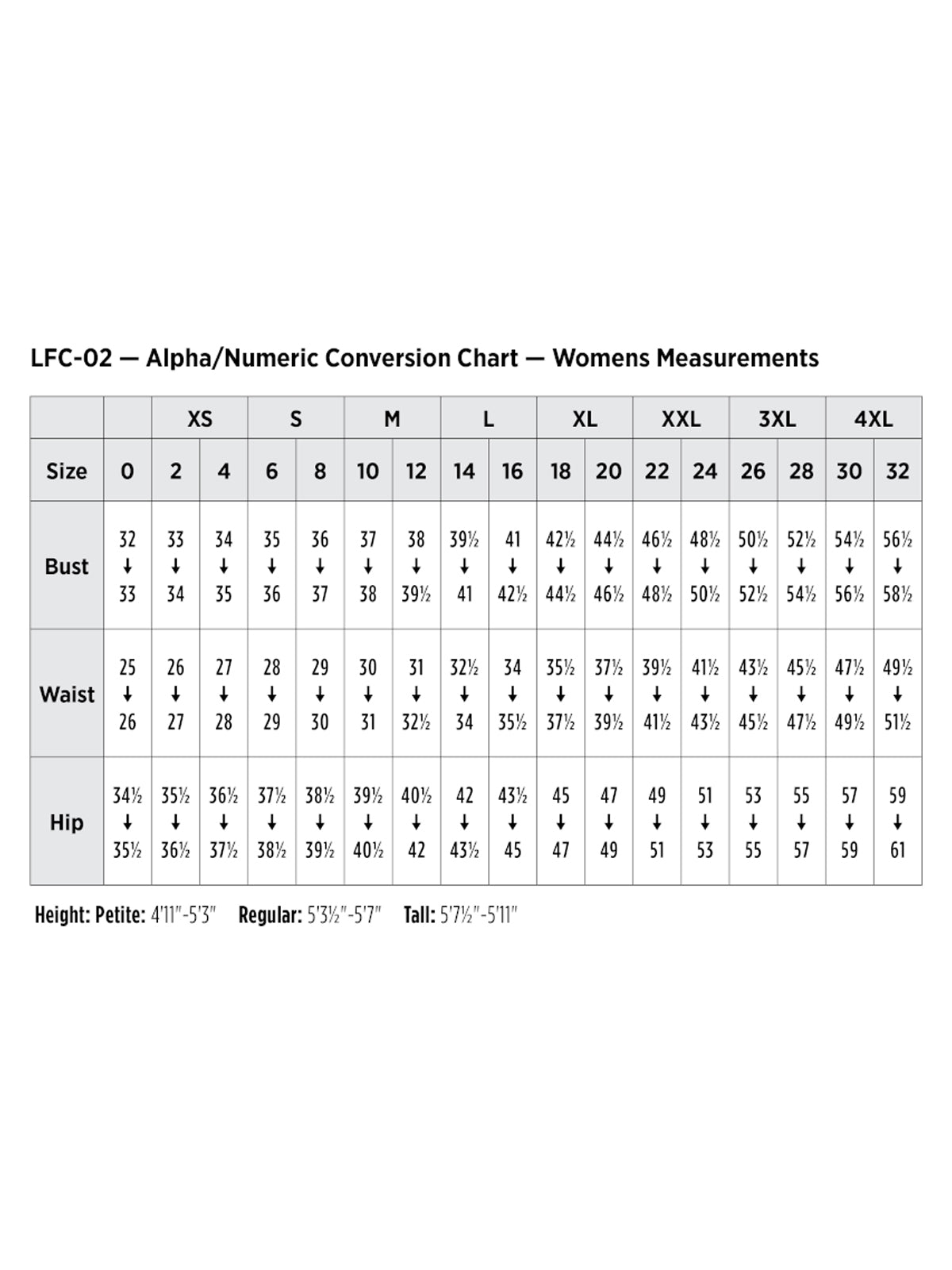 SIZECHART