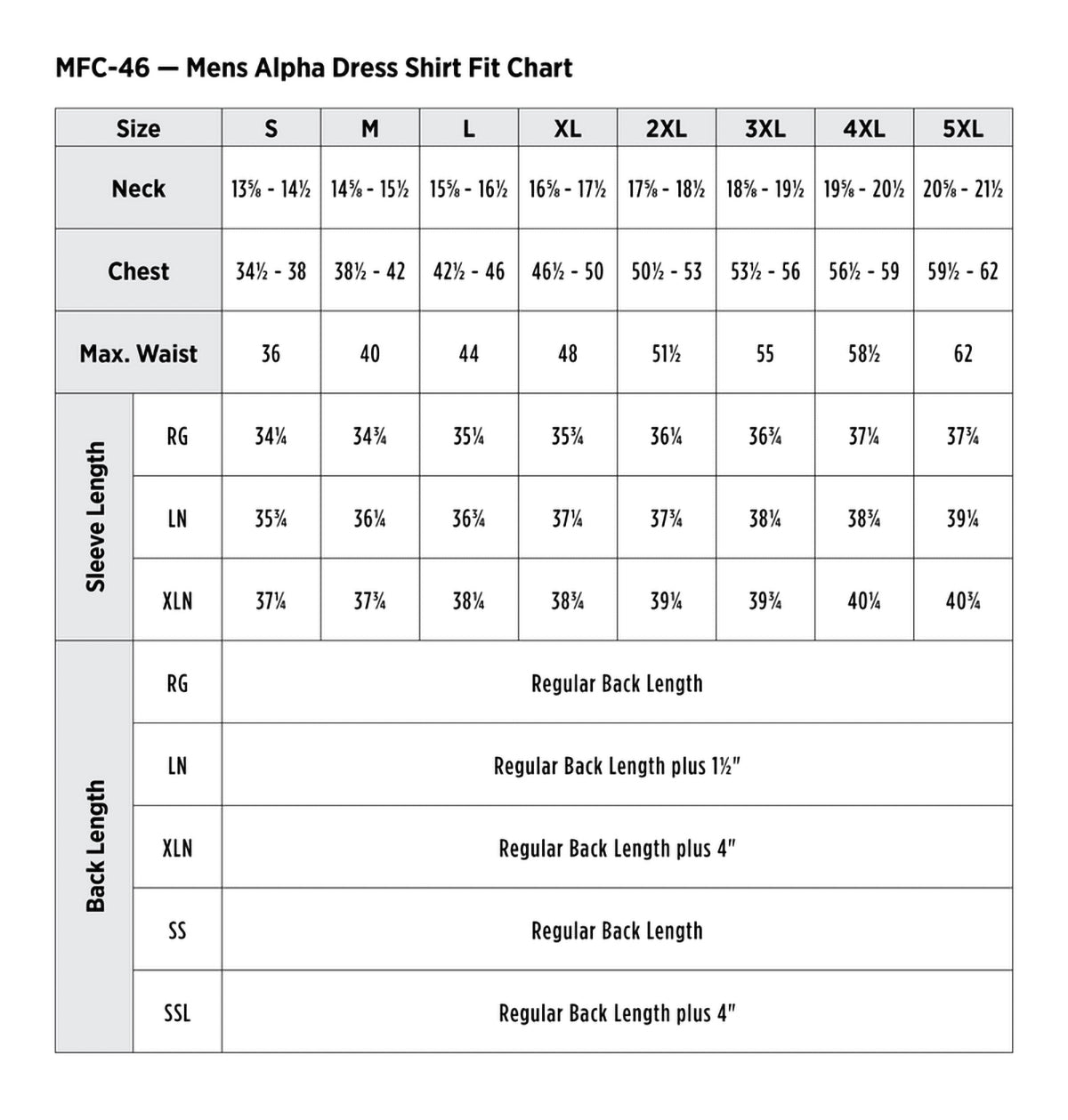 SIZECHART
