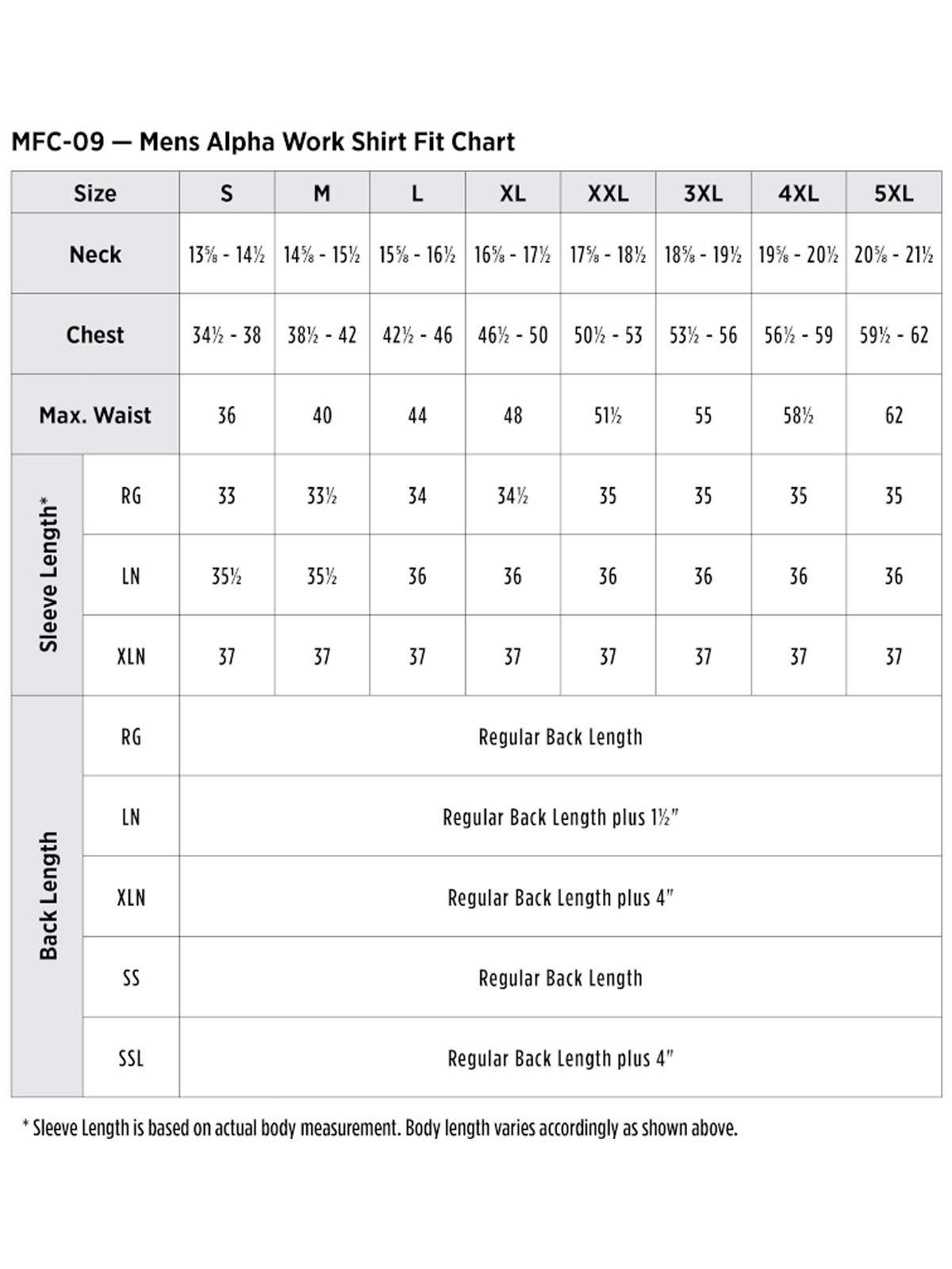 SIZECHART