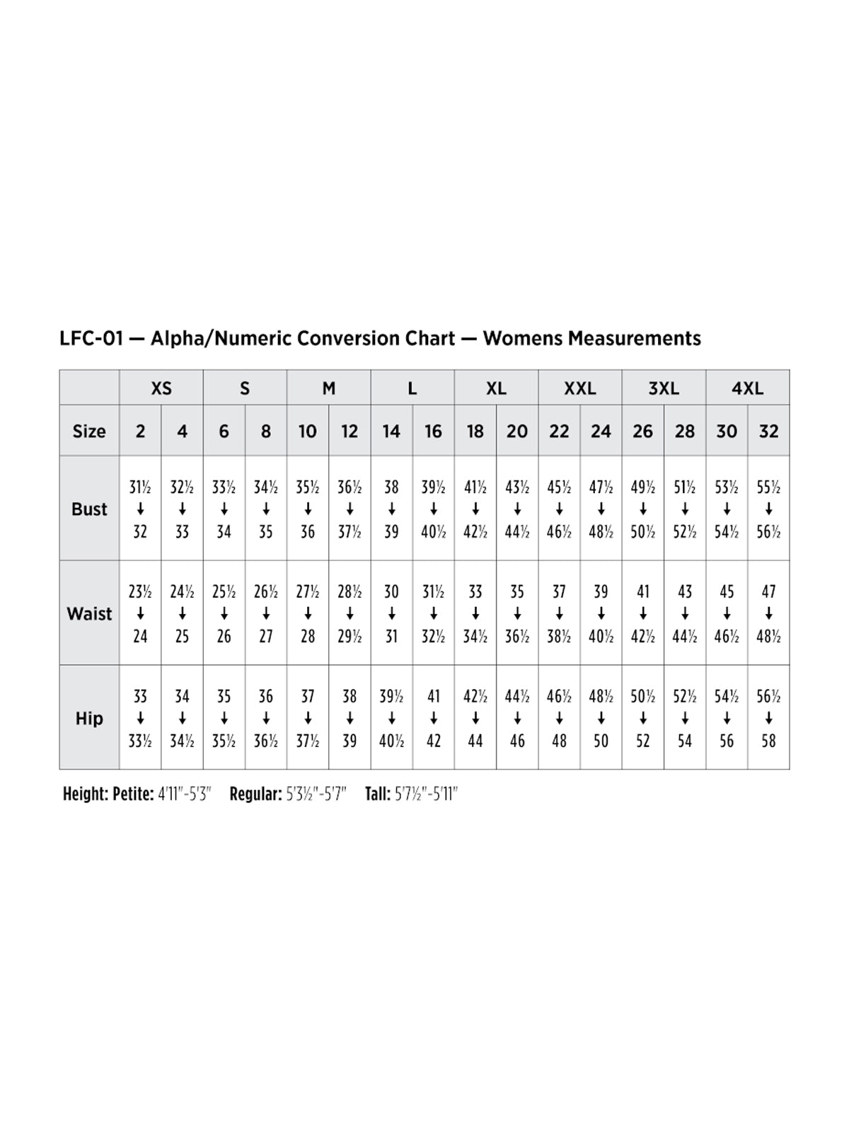 SIZECHART