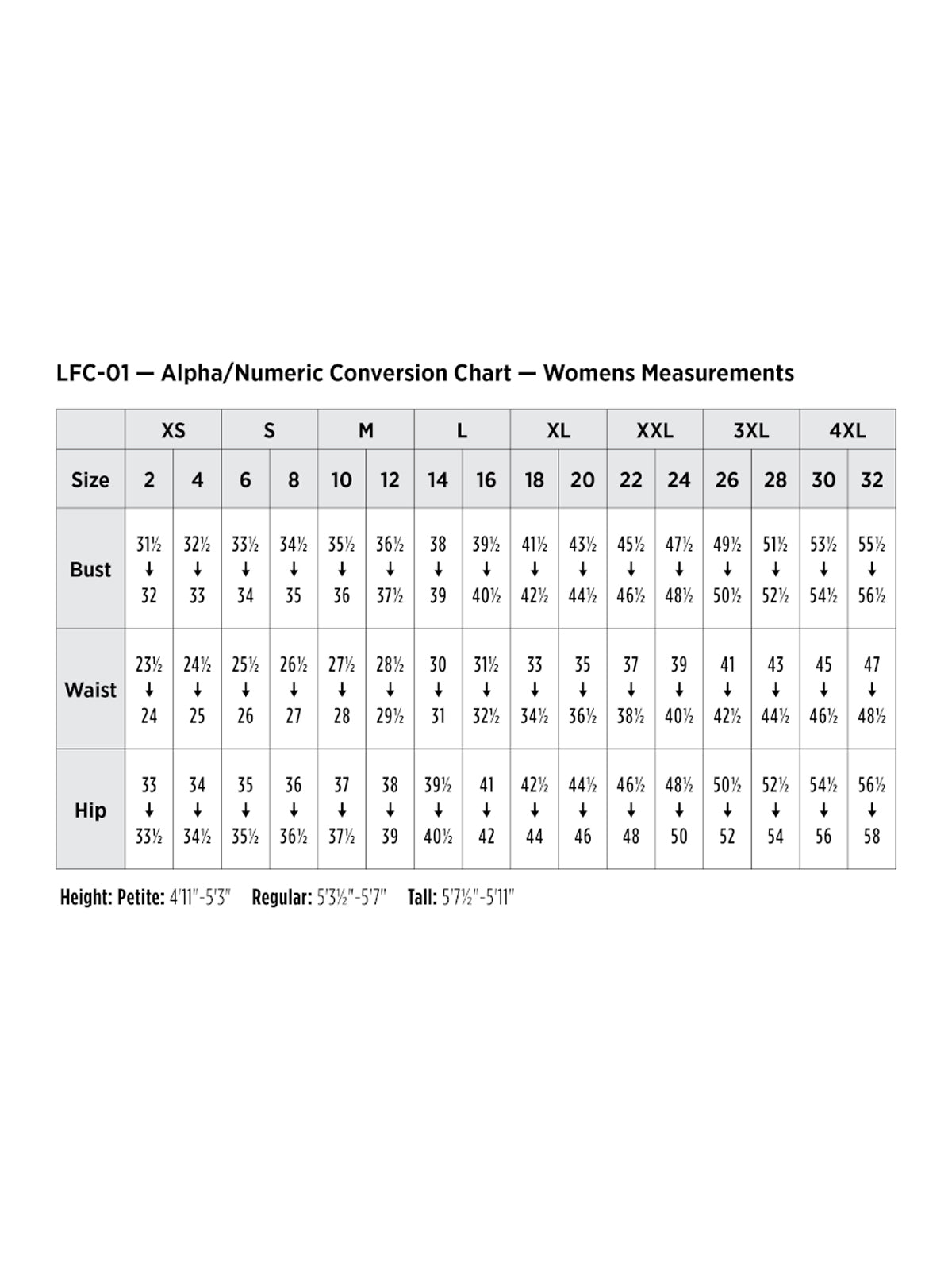 SIZECHART