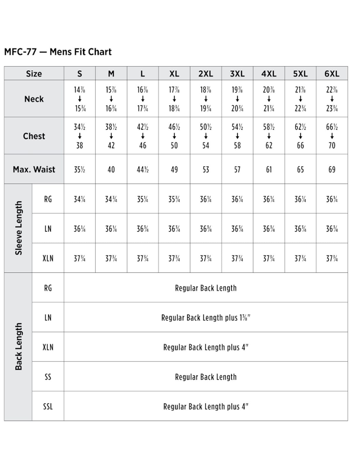 SIZECHART