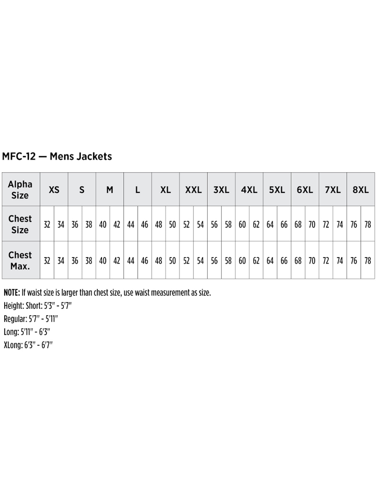 SIZECHART