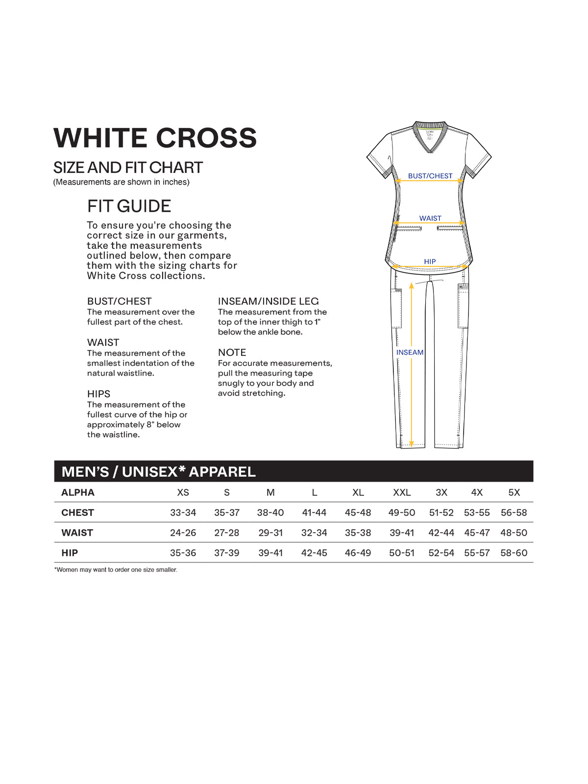SIZECHART